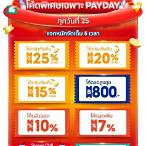 ซื้อหวยต่างประเทศ