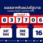 ตรวจหวยต่างประเทศ